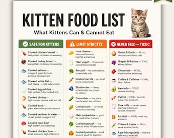 Lista de alimentos para gatitos (imprimible) / ¿Qué pueden comer los gatitos? / Alimentos seguros y tóxicos para gatitos (PDF) / Alimentos para humanos aptos para gatitos / Tamaño carta estadounidense A4