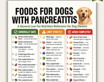 Alimentos para perros con pancreatitis (imprimible) / Tabla de alimentos bajos en grasa para perros / Referencia de alimentos para perros con pancreatitis (PDF) / Descarga instantánea en formato A4 y Carta de EE. UU.