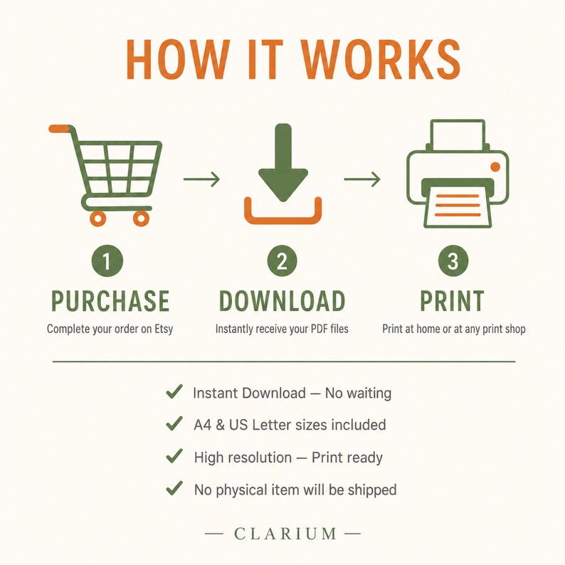 May include: An instructional graphic titled HOW IT WORKS showing three steps: 1 PURCHASE with a shopping cart icon, 2 DOWNLOAD with a downward arrow icon, and 3 PRINT with a printer icon. Below are four checkmarks listing features including instant download, A4 and US Letter sizes, high resolution, and no physical item shipped.