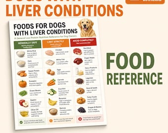Foods for Dogs with Liver Conditions Printable | Low Protein Dog Food Chart | Dog Liver Health Reference PDF | A4 & US Letter