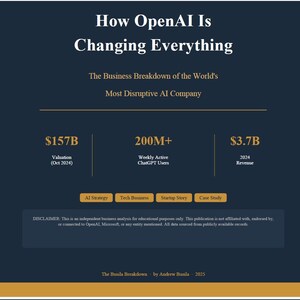 Block AI Layoffs Breakdown PDF | Jack Dorsey SEC Filing Explained (Digital Download)