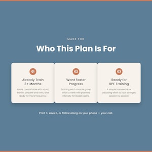 Puede incluir: Un gr&aacute;fico azul con el texto "MADE FOR Who This Plan Is For" sobre tres cajas blancas. Caja 01: "Already Train 3+ Months". Caja 02: "Want Faster Progress". Caja 03: "Ready for RPE Training". Texto inferior: "Print it, save it, or follow along on your phone".