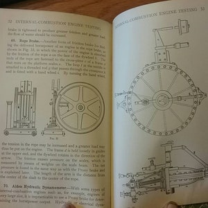 International Textbook Co. Manuals- Alternateurs &AC Motors, Gas/Diesel Engine Auxiliaireries Testing, Hi-Speed Diesel Engine, from the 1930&#39;s