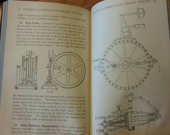 International Textbook Co. Manuals- Alternators &AC Motors,  Gas/Diesel Engine Auxiliaries Testing,  Hi-Speed Diesel Engine, from the 1930&#39;s