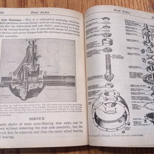 Audels New Automobile Guide for Mechanics, Operators and Servicemen. 1947 edition Repair Manual