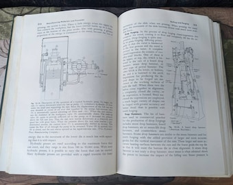 Principles of Manufacturing Materials and Process by James S. Campbell, 1961 First Edition