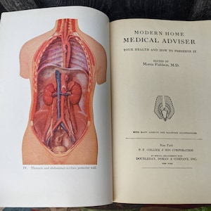 Vintage 1940s Modern Home Medical , edited by Morris Fishbein, M. D.