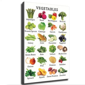 May include: A white educational wall poster titled VEGETABLES featuring a grid of colorful illustrations of various vegetables including asparagus, beets, bell peppers, broccoli, brussels sprouts, cabbage, carrots, cauliflower, celery, corn, and others.