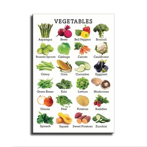Lámina con tabla de verduras, decoración educativa para la cocina, póster sobre alimentación saludable