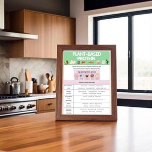 Fonti di proteine vegetali vegane stampabili