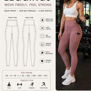 May include: A digital product listing for premium yoga leggings featuring text, a size range from XS to 5XL, and a line drawing showing front and back views with side pockets. The image includes icons for features like 4-way stretch and moisture wicking.