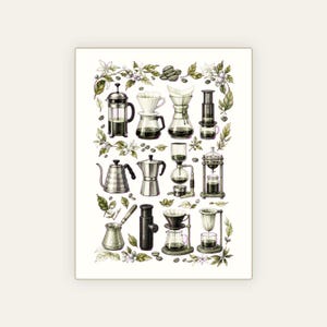 Coffee Brewing Methods Chart Poster