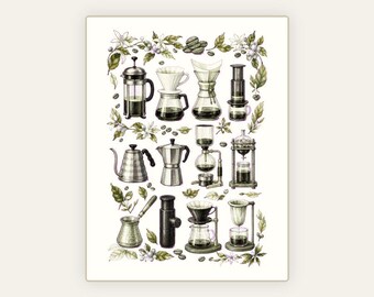 Coffee Brewing Methods Chart Poster, Matte Kitchen Wall Art
