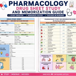 Pharmacology Meds Guide for Nursing Students | Drug Cards Study Sheet | NCLEX  Review Notes | Medication Memory Tricks & Suffix Decoder PDF