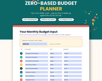 Zero-Based Budget Planner | Auto-Calculating PDF (50/30/20 Rule)