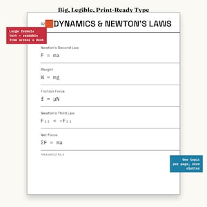 May include: A white educational reference sheet titled Dynamics & Newton's Laws, featuring black text and physics formulas including F=ma, W=mg, f=&mu;N, F12=-F21, and &Sigma;F=ma. The document includes annotations about large, legible, print-ready type and one topic per page.