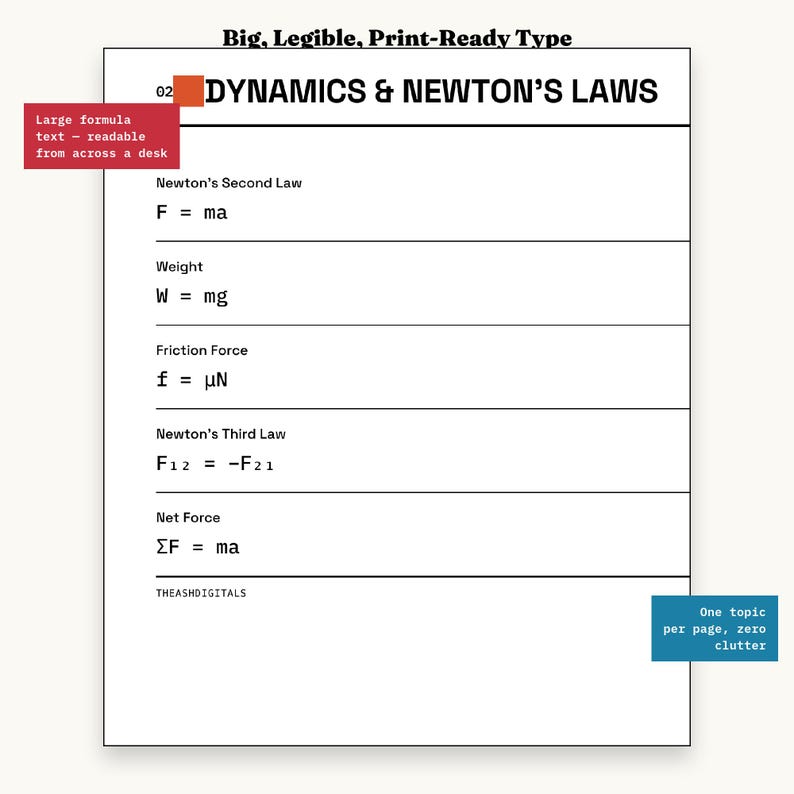 May include: A white educational reference sheet titled Dynamics & Newton's Laws, featuring black text and physics formulas including F=ma, W=mg, f=&mu;N, F12=-F21, and &Sigma;F=ma. The document includes annotations about large, legible, print-ready type and one topic per page.
