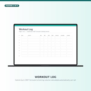 May include: A digital workout log template displayed on a laptop screen. The document features columns for date, activity, minutes, MET, sets, reps, load in pounds, calories, and volume. The header reads Workout Log, Page 1 of 2, calorie burn MET formula.