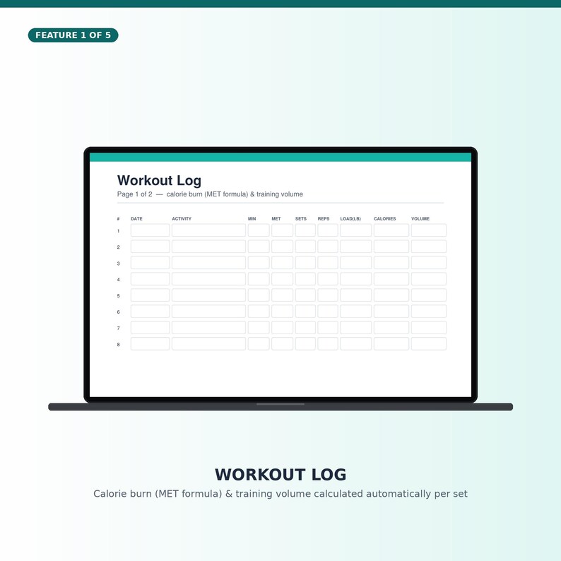 May include: A digital workout log template displayed on a laptop screen. The document features columns for date, activity, minutes, MET, sets, reps, load in pounds, calories, and volume. The header reads Workout Log, Page 1 of 2, calorie burn MET formula.