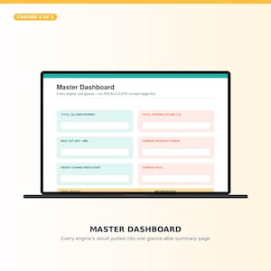 May include: A digital master dashboard interface displayed on a laptop screen. The layout features a header titled Master Dashboard with the instruction to run RECALCULATE. It includes data fields for total calories burned, training volume in lb, best lift, workout streak, weight change, and current pace.