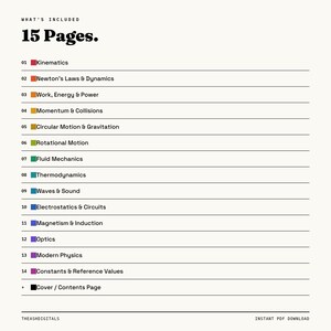 May include: A digital document index titled What's Included 15 Pages. It lists 14 physics topics from Kinematics to Modern Physics, plus Constants & Reference Values and a Cover/Contents Page, each marked with a small colored square icon.