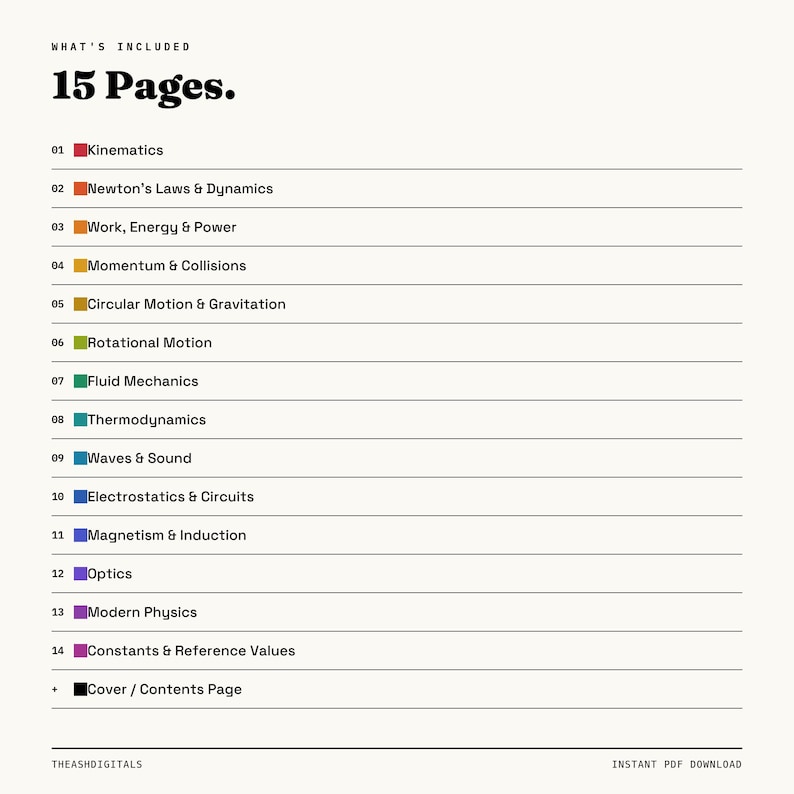 May include: A digital document index titled What's Included 15 Pages. It lists 14 physics topics from Kinematics to Modern Physics, plus Constants & Reference Values and a Cover/Contents Page, each marked with a small colored square icon.