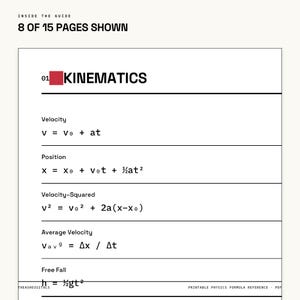 May include: A white page titled 01 KINEMATICS featuring physics formulas for velocity, position, velocity-squared, average velocity, and free fall. The text includes INSIDE THE GUIDE 8 OF 15 PAGES SHOWN, THEASHDIGITALS, and PRINTABLE PHYSICS FORMULA REFERENCE PDF.