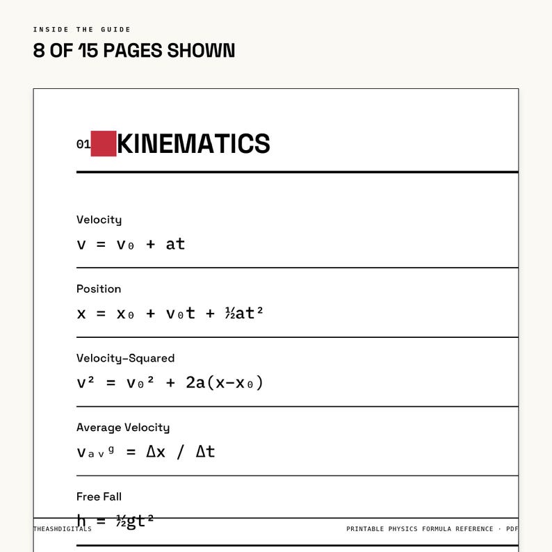 May include: A white page titled 01 KINEMATICS featuring physics formulas for velocity, position, velocity-squared, average velocity, and free fall. The text includes INSIDE THE GUIDE 8 OF 15 PAGES SHOWN, THEASHDIGITALS, and PRINTABLE PHYSICS FORMULA REFERENCE PDF.