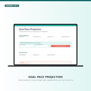 May include: A laptop screen displaying a Goal Pace Projection interface with input fields for start date, start weight in pounds, target date, and target weight in pounds. It includes sections for latest check-in data and a projected result summary.