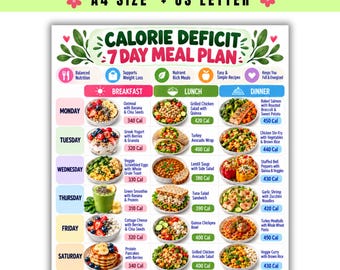 May include: A digital meal plan chart titled Calorie Deficit 7 Day Meal Plan, featuring a weekly schedule from Monday to Sunday. The grid displays breakfast, lunch, and dinner options with calorie counts, food illustrations, and icons for nutrition.