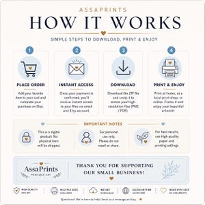 May include: An instructional infographic titled ASSAPRINTS HOW IT WORKS with four numbered steps for digital downloads: Place Order, Instant Access, Download, and Print & Enjoy. Includes important notes on personal use and a thank you message.