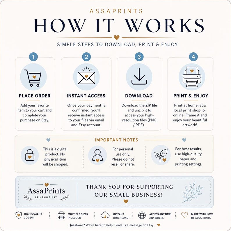 May include: An instructional infographic titled ASSAPRINTS HOW IT WORKS with four numbered steps for digital downloads: Place Order, Instant Access, Download, and Print & Enjoy. Includes important notes on personal use and a thank you message.