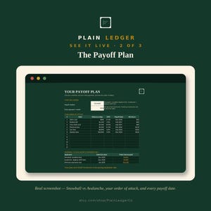 A screenshot of a spreadsheet titled "The Payoff Plan" detailing debt information, payment methods, and a comparison of snowball versus avalanche approaches.