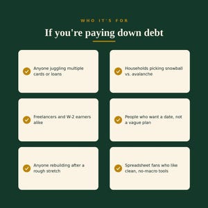 A green and gold graphic titled "If you're paying down debt" with six checked bullet points describing who the product is for, such as "Anyone juggling multiple cards or loans" and "Spreadsheet fans who like clean, no-macro tools."