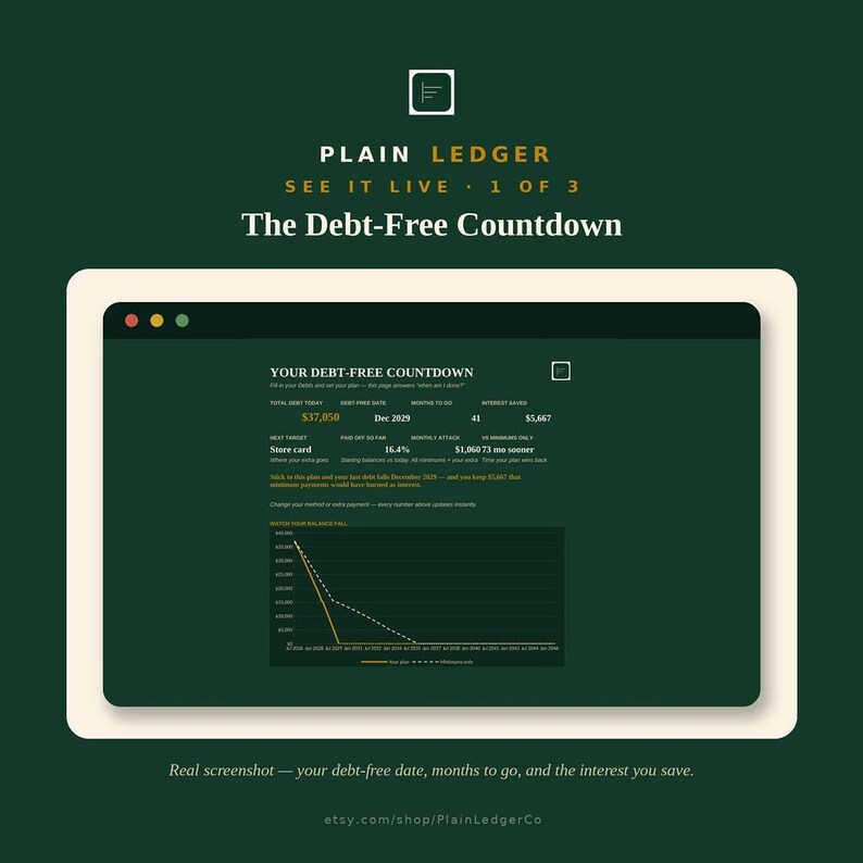 A screenshot of a spreadsheet showing debt payoff details, including total debt, debt-free date, interest saved, and a graph of balance over time.