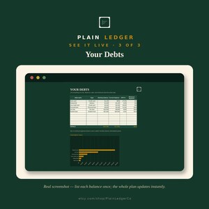 A screenshot of a spreadsheet titled "Your Debts" listing various debts with their balances, APRs, and minimum payments, along with a bar chart visualizing monthly debt payments.