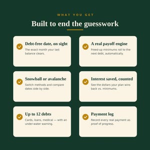 A green and gold graphic titled "Built to end the guesswork" with six bullet points: Debt-free date, Snowball or avalanche, Up to 12 debts, A real payoff engine, Interest saved, and Payment log.
