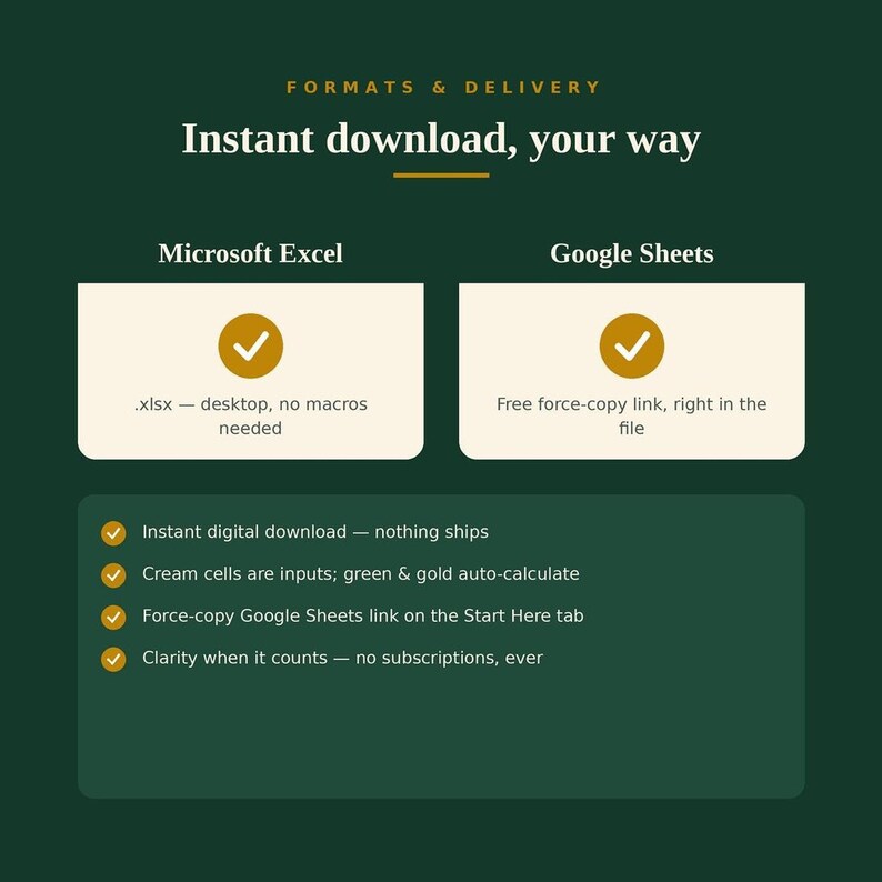 A green and white graphic with text describing "Instant download, your way" for Microsoft Excel and Google Sheets, with bullet points detailing features like instant digital download and force-copy links.