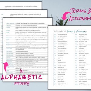 Pu&ograve; includere: Un glossario di termini e acronimi utilizzati nel mondo dei libri, comprese le definizioni per ARC,  BW,  CGIL,  CH,  DOM/sub,  DD,  DID,  DMC,  DRC,  F/F,  FIL,  FMC,  FTB,  GR,  H,  HH,  HC,  HEA,  HEM,  J&P,  JAF,  KU,  L/F,  L/M,  MC,  MM,  MG,  NA,  NB,  NCS,  NSFW,  OM,  OMYW,  OW,  P,  POV,  PPW,  RHC,  RTC,  SA,  SF,  SFF,  TB,  TBR,  TL;DR,  TSTL,  TW,  UB,  UFS,  UST,  WIP,  YA,  RWA.