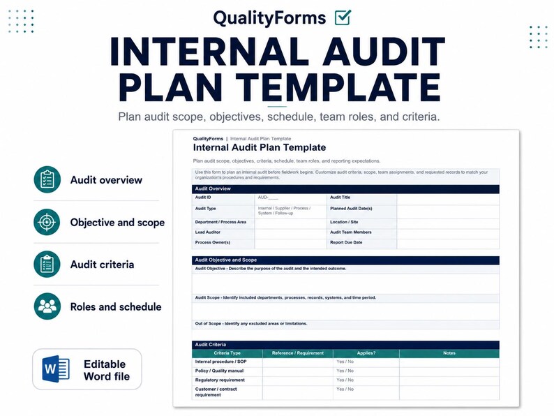 Internal Audit Template Bundle | Checklist, Finding Report, Corrective ...