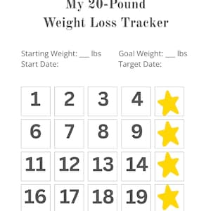 My 20-Pound Weight Loss Tracker