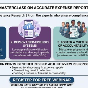 Peut inclure: Une infographie intitulée THE DEFINITIVE MASTERCLASS ON ACCURATE EXPENSE REPORTS. Elle présente trois étapes : 1. ESTABLISH CLEAR POLICIES, 2. DEPLOY USER-FRIENDLY SYSTEMS, et 3. FOSTER A CULTURE OF ACCOUNTABILITY, avec le logo DepEd et les détails du webinaire.
