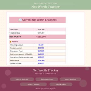 Pode incluir: Um modelo de planilha Net Worth Tracker da The Sheet Collective. A interface exibe uma tabela Current Net Worth Snapshot com o total de ativos, passivos e patrimônio líquido, seguida por uma lista detalhada de ativos e contas.