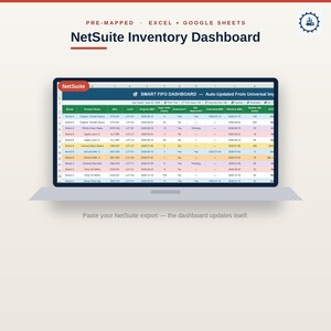 Może przedstawiać: Ekran laptopa wyświetlający arkusz kalkulacyjny NetSuite Inventory Dashboard z kolumnami dla marki, nazwy produktu, SKU, numeru partii i dat. Tekst zawiera Pre-Mapped Excel + Google Sheets oraz Paste your NetSuite export.