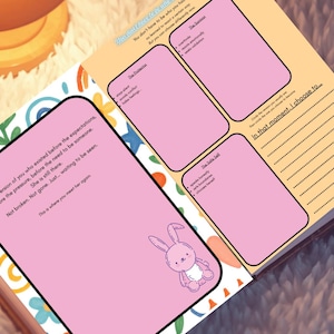 Peut inclure: Une double page de journal avec un fond pêche clair comprenant trois cadres rectangulaires roses intitulés The Protector, The Survivor et The Safe Self. Les pages incluent des textes, des lignes pointillées pour écrire et un petit lapin illustré.