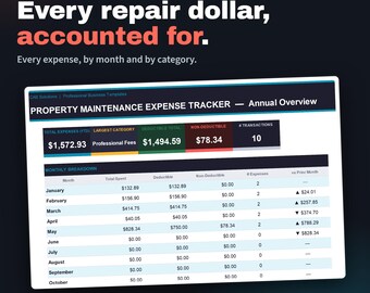 Property Maintenance Expense Tracker | Excel | Repairs, Grounds, Utilities & Life Safety | CRA Ready