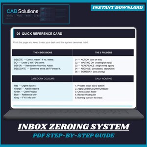 Puede incluir: Una tarjeta de referencia rápida digital para un sistema de gestión de bandeja de entrada en una pantalla de portátil. El documento detalla cuatro decisiones, cinco carpetas, colores de categoría y rutina. Texto: CAB Solutions e Inbox Zeroing System.