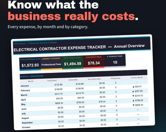 Electrical Contractor Expense Tracker | Excel | Materials, Tools, Permits & Mileage | CRA Ready