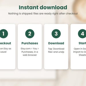 May include: An infographic titled Instant download with four steps. Step 1: Checkout, buy on Etsy as usual. Step 2: Purchases, Etsy.com, You, Purchases, in a web browser. Step 3: Download, tap Download files and unzip. Step 4: Start, open in Excel or import to Google Sheets.