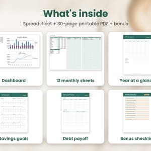 May include: A digital financial planner set featuring the text What's inside Spreadsheet + 30-page printable PDF + bonus. It includes six sections: Dashboard with charts, 12 monthly sheets, Year at a glance, Savings goals, Debt payoff, and Bonus checklist.